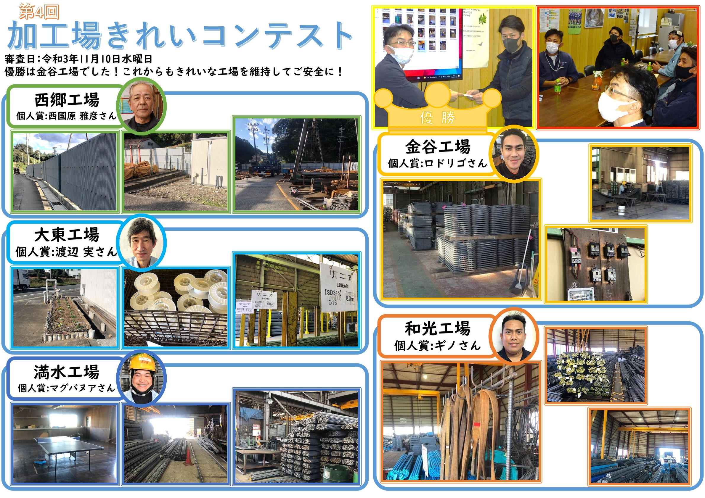 加工場きれいコンテスト
